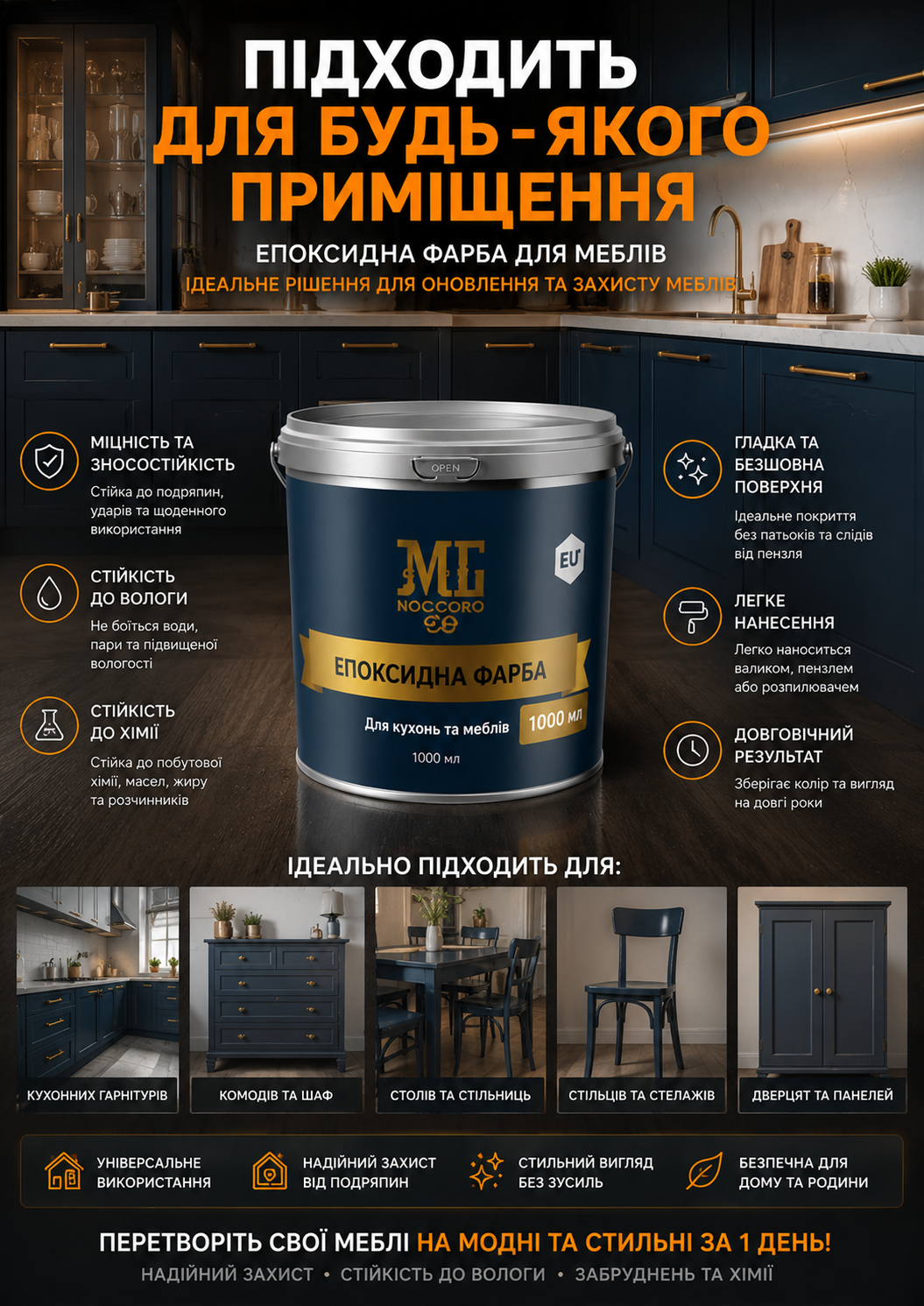 Портрет человека