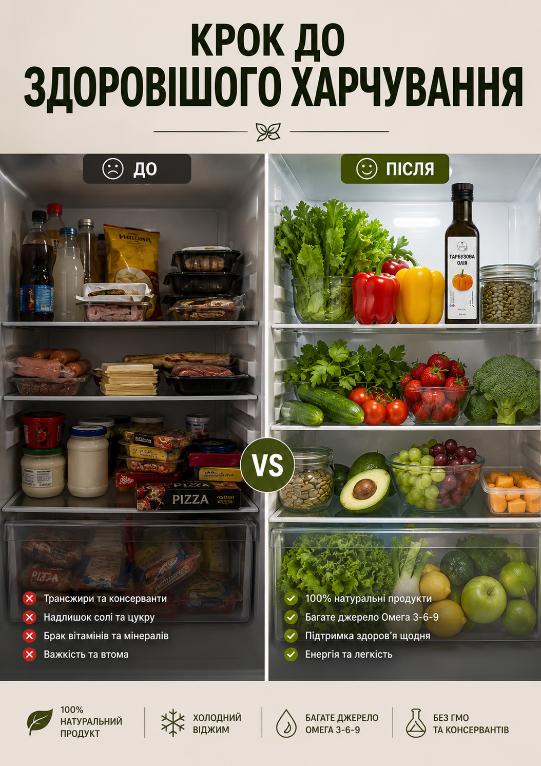 Портрет человека