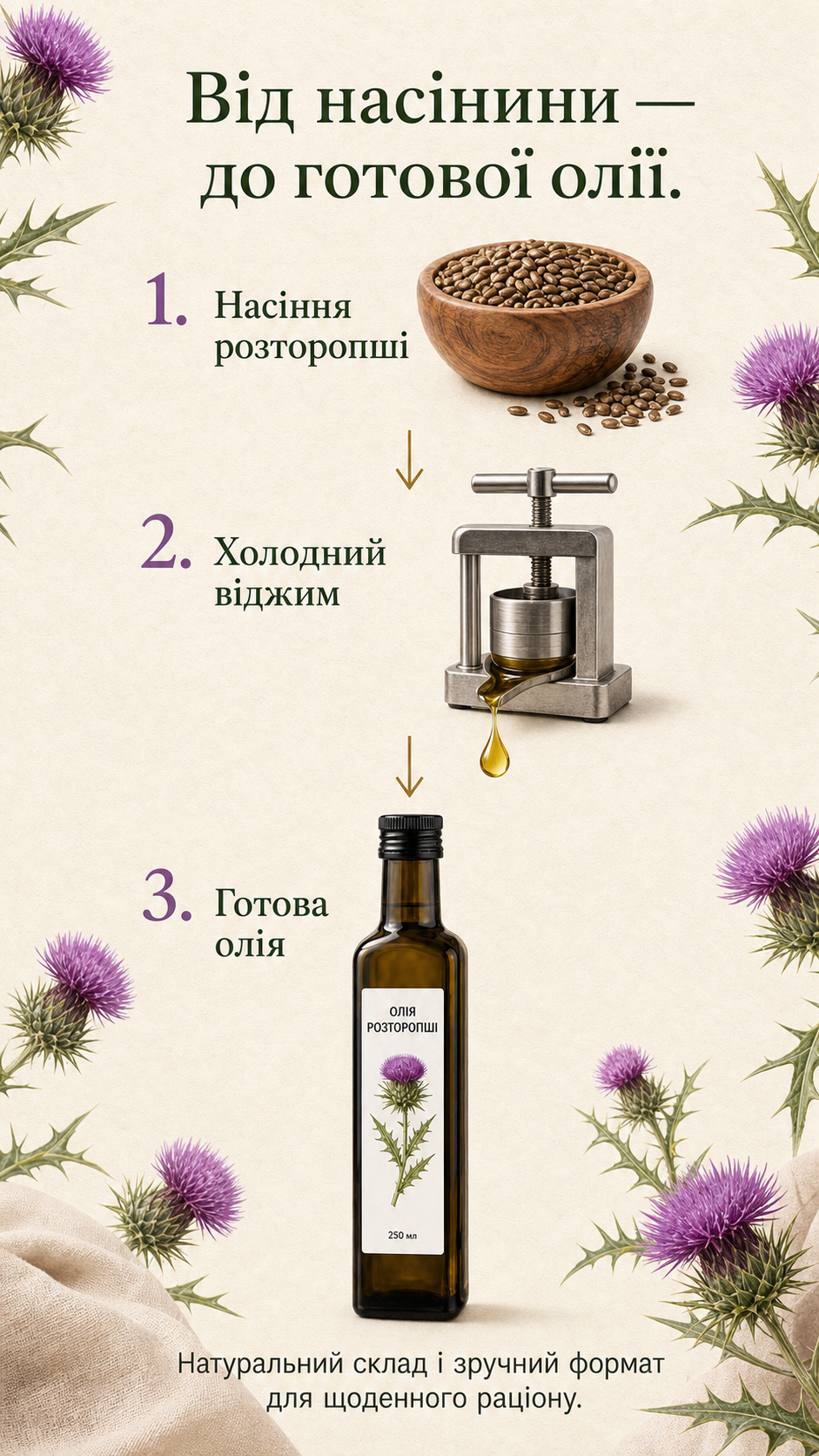 Портрет человека