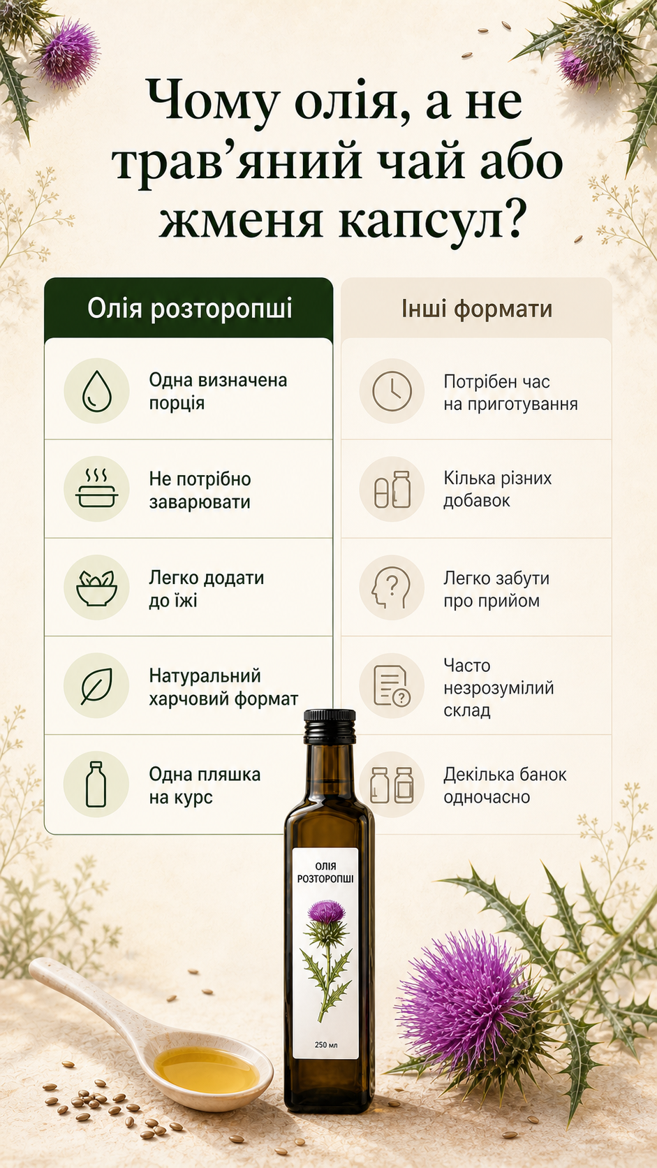 Портрет человека