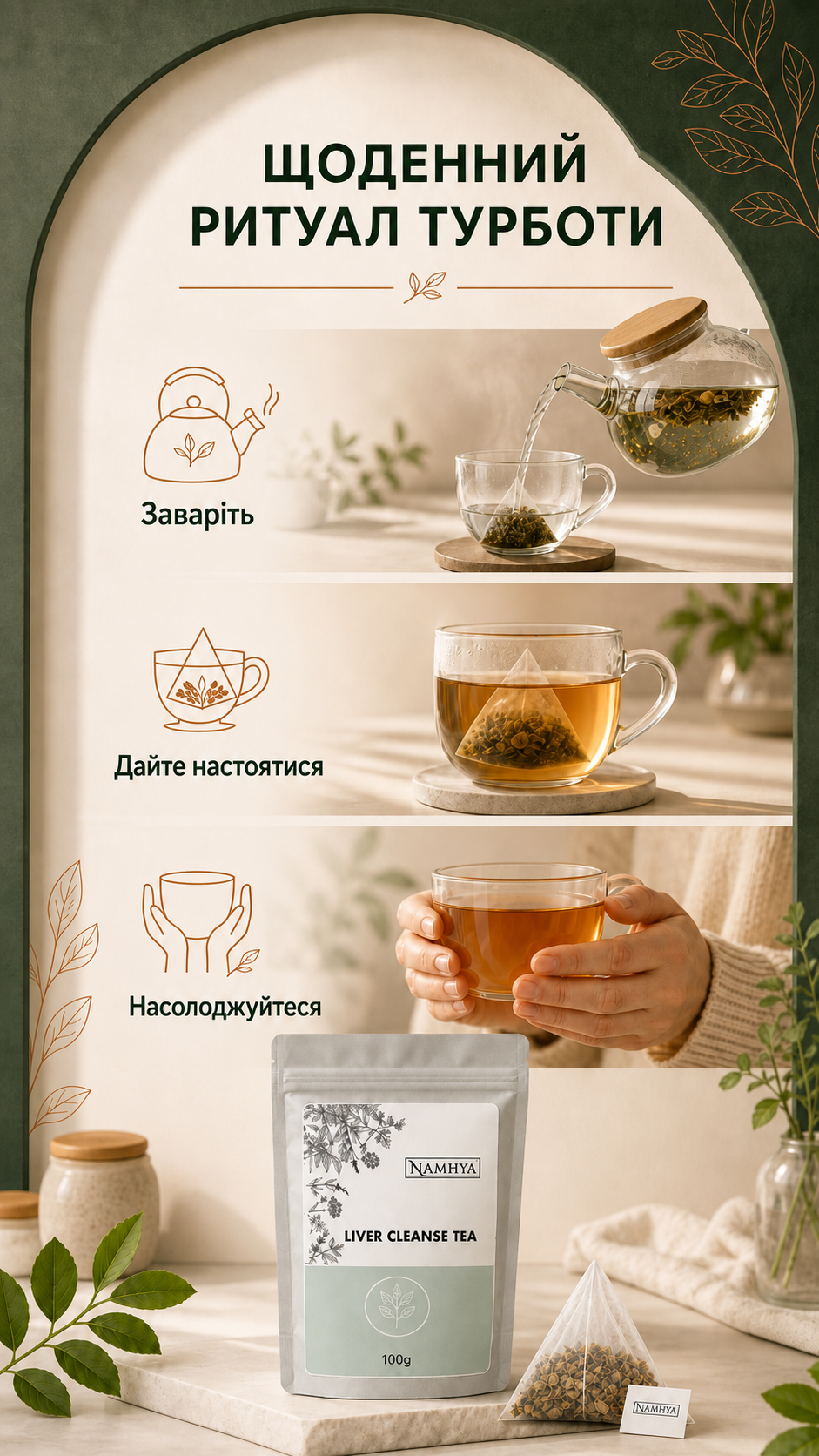 Портрет человека