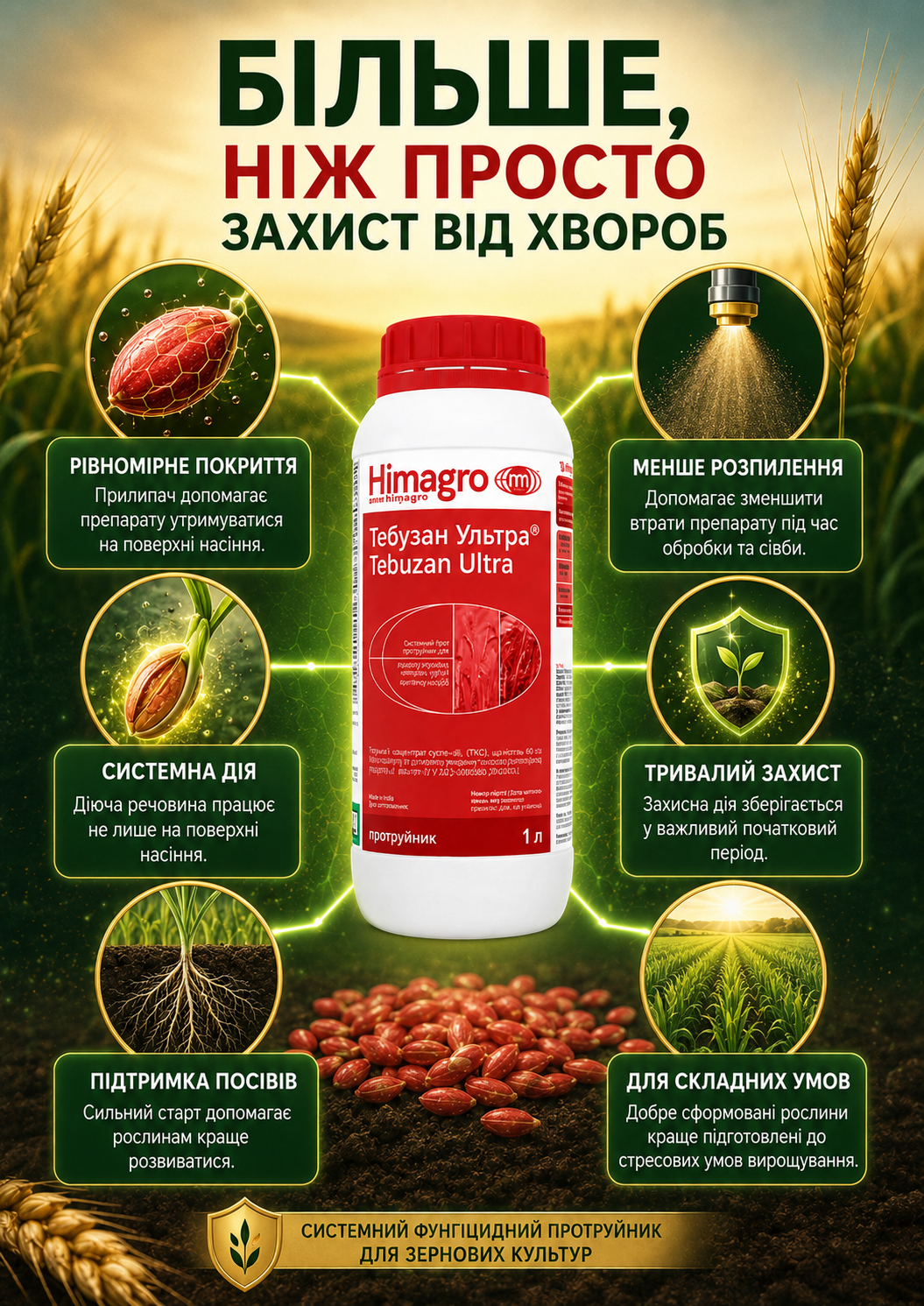 Портрет человека