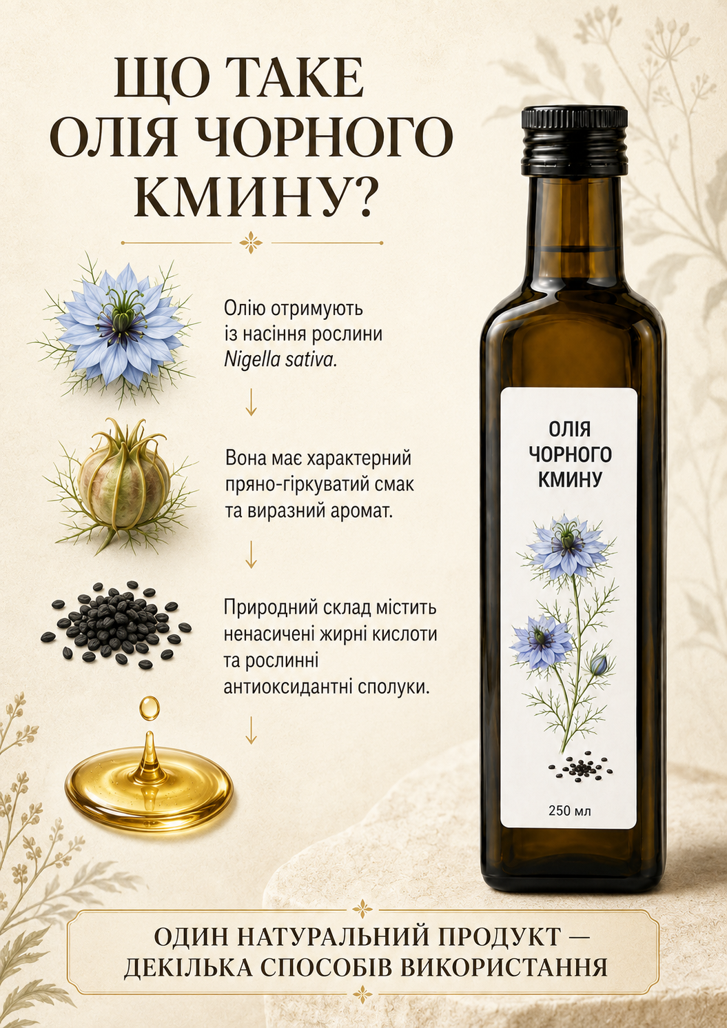 Портрет человека