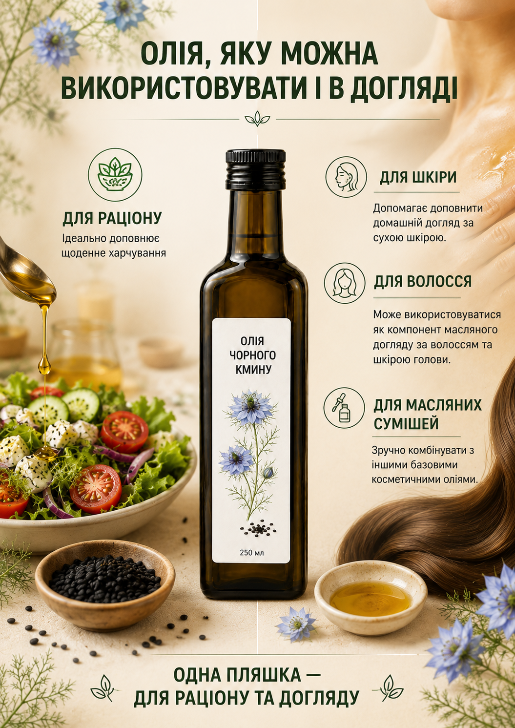Портрет человека