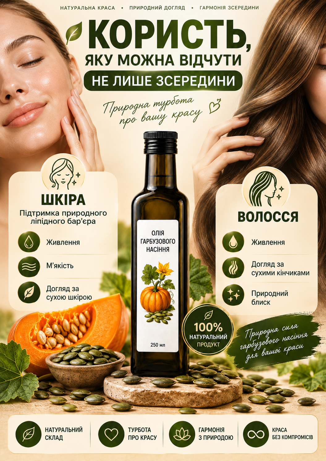 Портрет человека