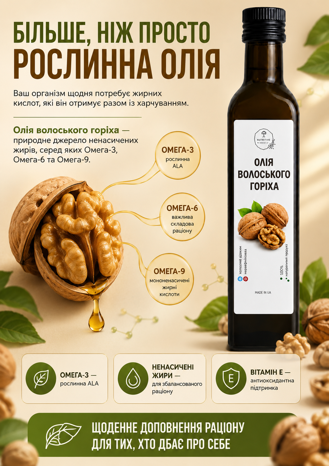 Портрет человека