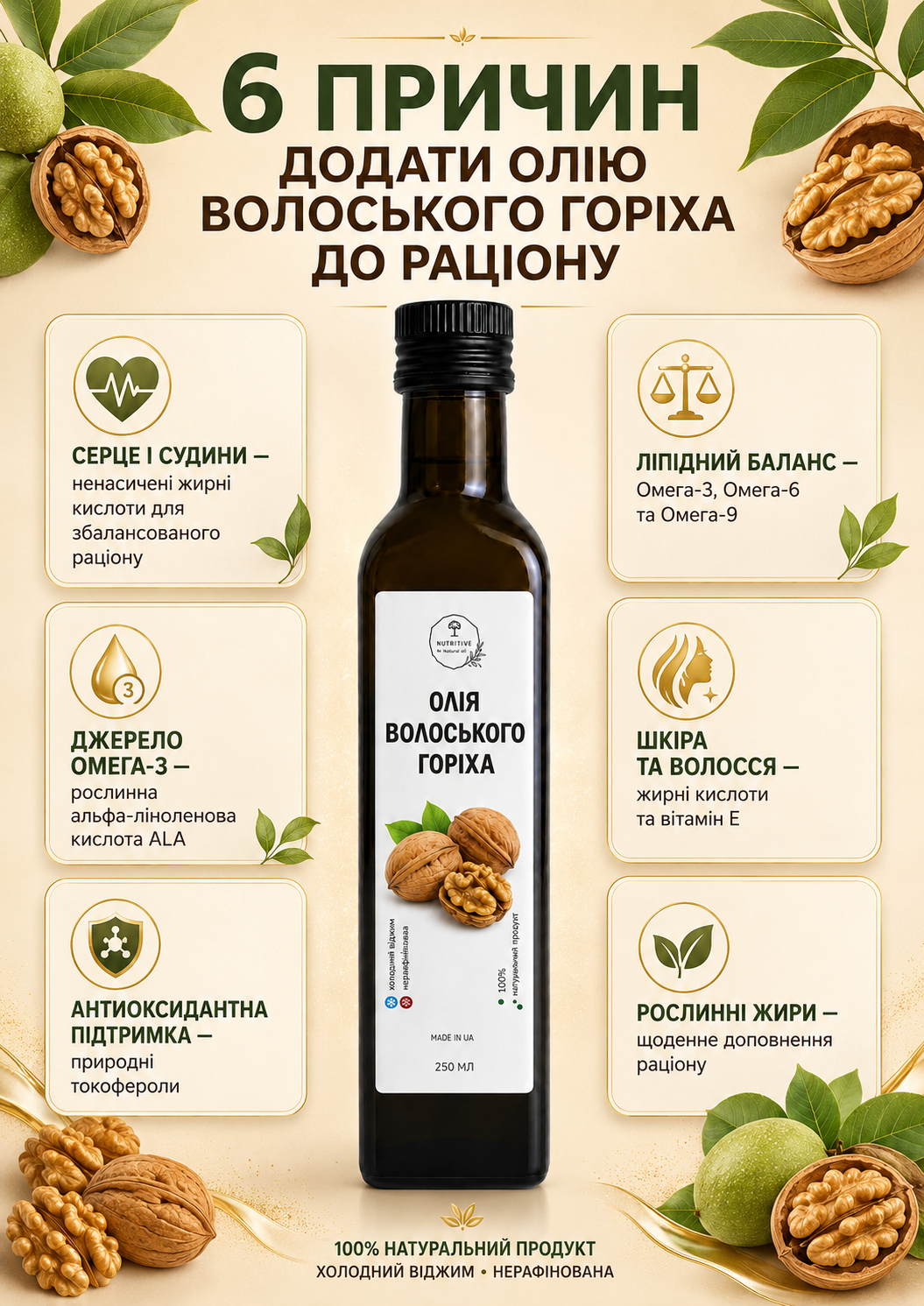Портрет человека